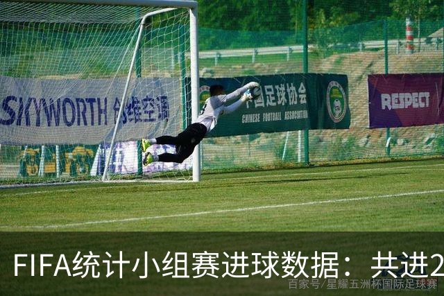FIFA统计小组赛进球数据：共进215球+场均3球，法德荷均进10球
